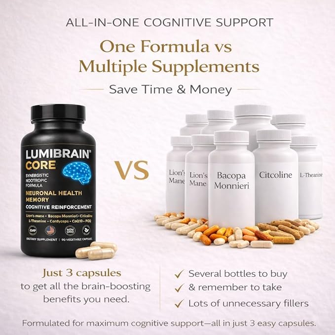 LumiBrain™ CORE Brain Supplement for Memory and Focus Caffeine-Free Nootropic for Brain Energy 90 Capsules