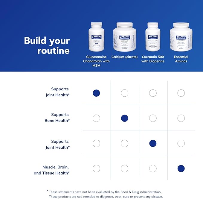 Pure Encapsulations Glucosamine Chondroitin with MSM - Supports Joint Health &amp Normal Cartilage Formation* - Maintains Enzyme Activity - Gluten-Free &amp Non-GMO - 120 Capsules