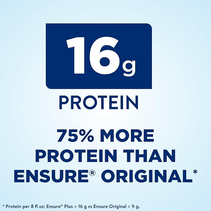 Ensure Plus Nutrition Shake 24 Pack &amp Ensure Max Protein Nutrition Shake 12 Pack Bundle Meal Replacement Shakes