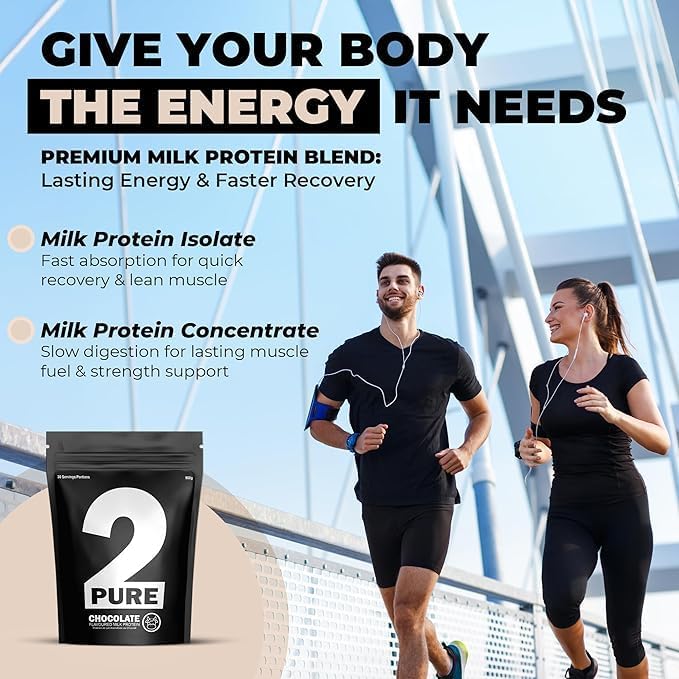 2-Pure Protein Powder - Unsweetened Only 2 Ingredients | Keto Low Carb Gluten Free Non-GMO | 26G Milk Protein Isolate Powder - 30 Servings (2 Pound Chocolate)
