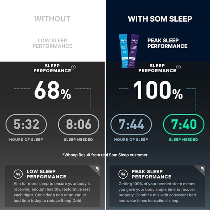 Som Sleep Calm Sleep Nighttime Powder Drink Mix Melatonin 3mg Magnesium Vitamin B6 L-Theanine &amp GABA – Vegan Zero Sugar – Berry 20-Pack