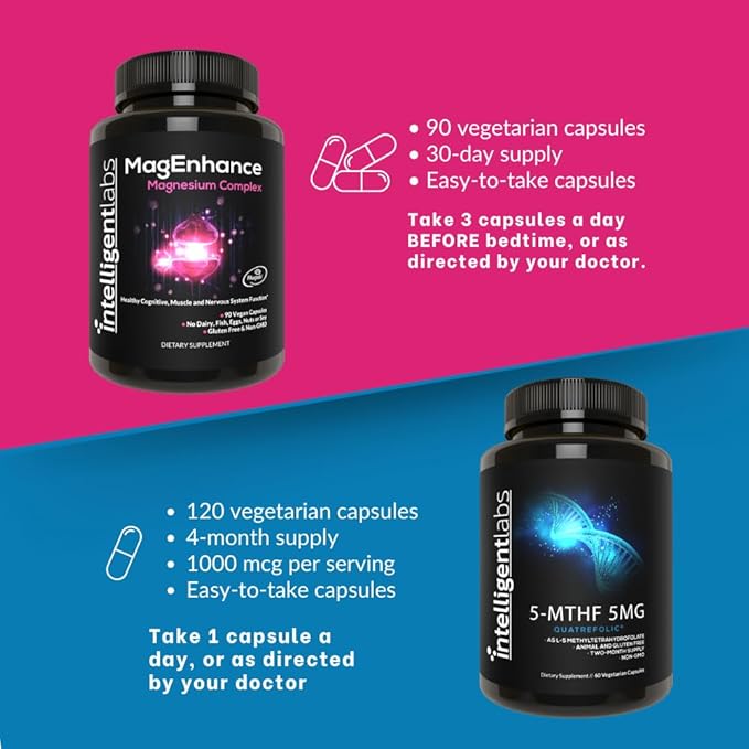 Intelligent Labs 2-in-1 Bundle of MagEnhance Supplement (with Magnesium L-Threonate Glycinate &amp Taurate) and 5MG 5-MTHF Methylfolate as Quatrefolic Acid® (MTHFR Supplement for Methylation Support