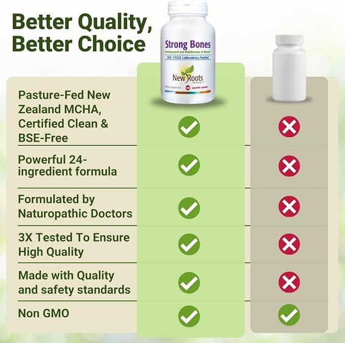 Strong Bone Support Supplement – 22-in-1 Calcium Magnesium &amp Vitamin D3 + K2 Formula with Glucosamine &amp Zinc Enhanced Absorption Skeletal Health Capsules 180 Veg Caps | NEW ROOTS HERBAL