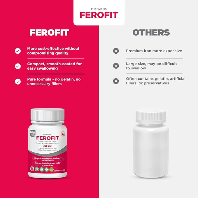 Ferofit - Ferrous Fumarate 300mg (100mg Elemental Iron) Prevents Anemia Due to Deficiency Iron Supplement for Women &amp Men 100 Tablets