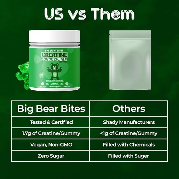 Creatine Monohydrate Gummies Pouch &amp Bottle Bundle for Men &amp Women | 5000mg of Creatine Gummie Per Serving | Zero Sugar Gluten Free &amp Halal | Pack of 90 | Blueberry &amp Green Apple Flav
