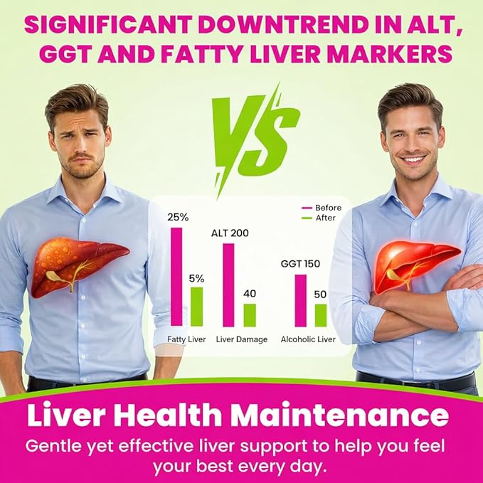 Liver Detox Cleanse &amp Repair 2000 mg Milk Thistle Liver Detox Liver Support Supplement with Glutathione Dandelion Root Turmeric &amp Artichoke 23-in-1Herbal for Liver &amp Gut Health Vegan