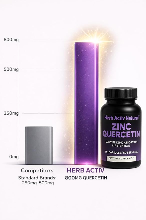 Zinc with Quercetin 800 mg - Supports Mineral Absorption &amp Retention - Chelated Zinc Monomethionine - Non GMO Gluten Free - 120 Capsules