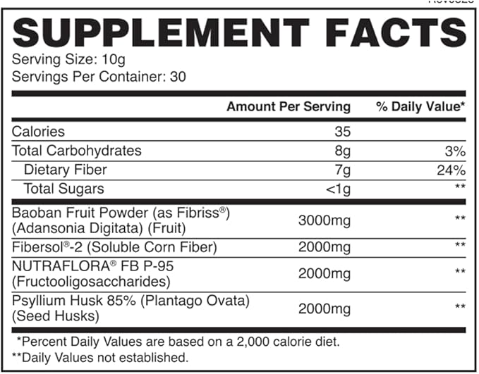 Apollon Nutrition Fiber Fuel – Premium Soluble and Insoluble Fiber Supplement for Gut Health Digestion and Regularity – 30 Servings – Unflavored Prebiotic Fiber Powder (30 Serving Lemon Lime)