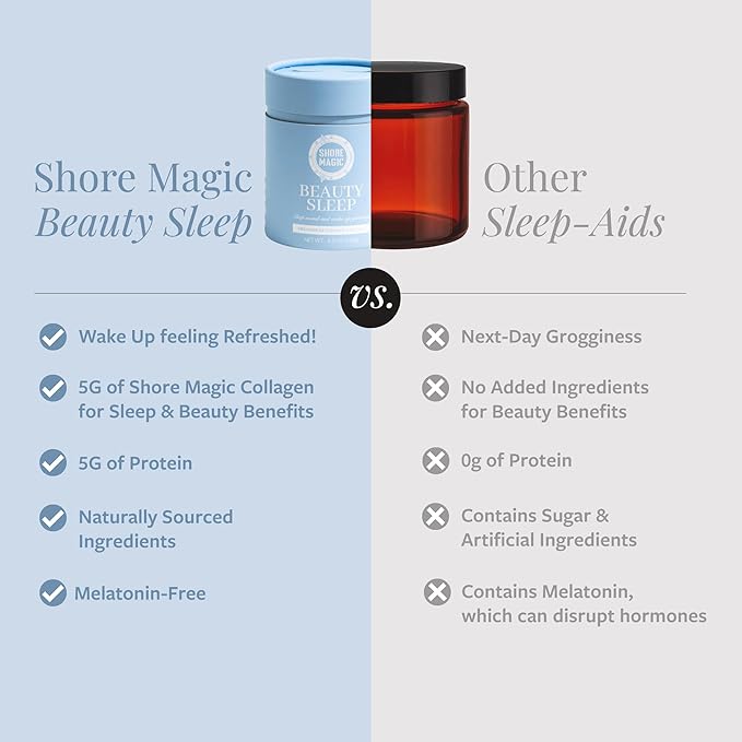 Shore Magic Beauty Sleep with Premium Marine Collagen – Hydrolyzed Type I-IV Peptides with Magnesium &amp L-Theanine Promotes Relaxation &amp Restful Sleep Orange-Vanilla Flavor Sugar-FreeMelato