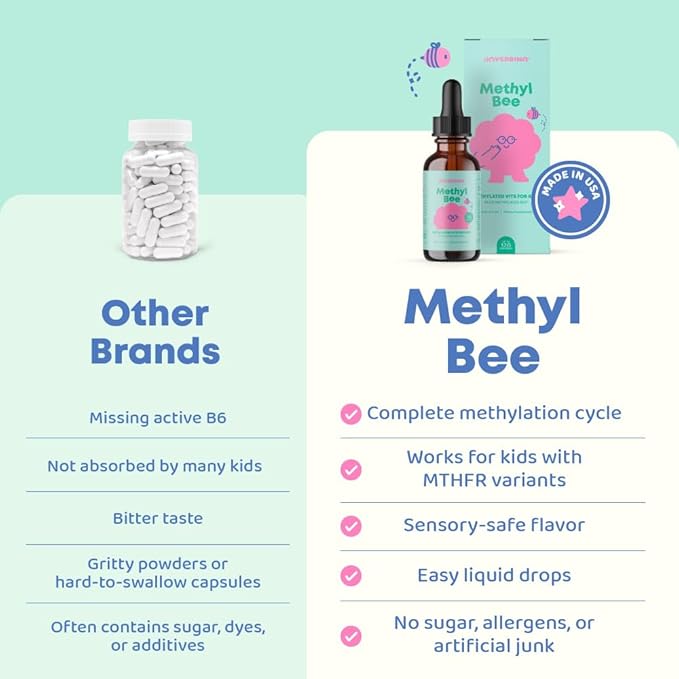 JoySpring Methylfolate for Kids | 5-MTHF Plus Methyl B12 with B6 (P5P) - MethylBee - MTHFR Supplement Kids B12 Vitamin | Folinic Acid Alternative | Berry Lemonade Drops | 30 Servings (Pack of 2)