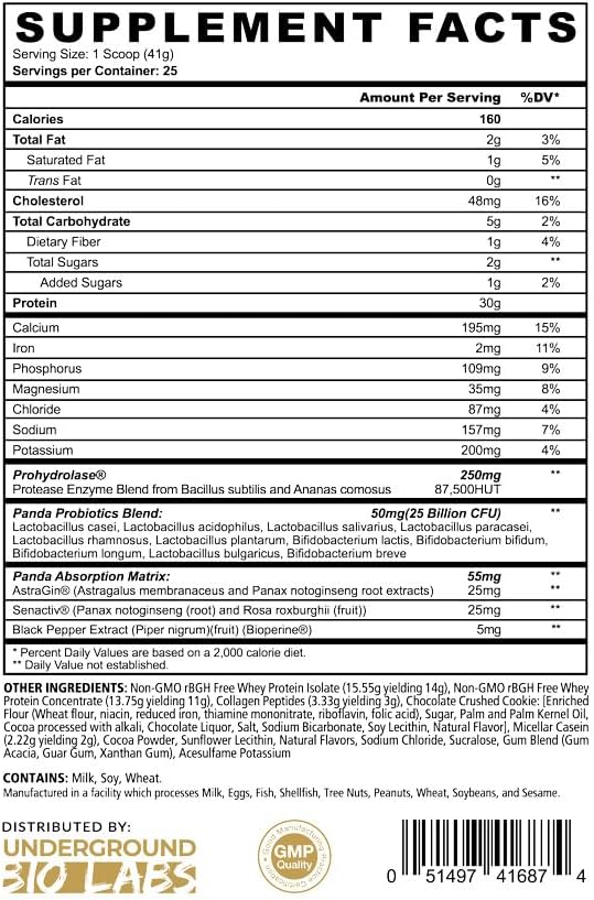 Underground Bio Labs Panda Fuel Premium Protein WheyHydrolyzed CollagenCaseinProbiotics Enzymes Keto FriendlyTime Release 25 Servings (2.5 Pound Mint Chocolate Ice Cream)