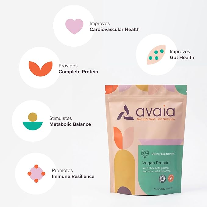 Avaia - 10 Day Supply