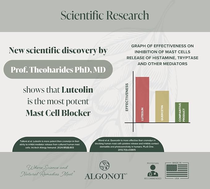 NeuroProtek® – The only liposomal luteolin products using olive pomace oil. A unique patented all-natural oral dietary supplement in a soft gel which may promote harmony between body and mind. (1)