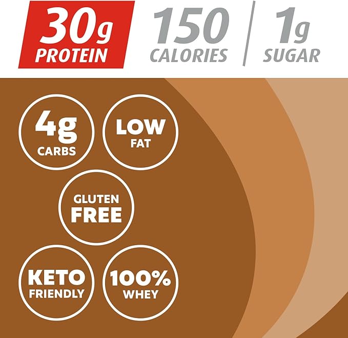 Premier Protein Powder Café Latte 30g Protein 95mg Caffeine for Energy No Added Sugar 100% Whey Protein Keto Friendly Soy &amp Gluten Free 23.9 oz (17 Servings)