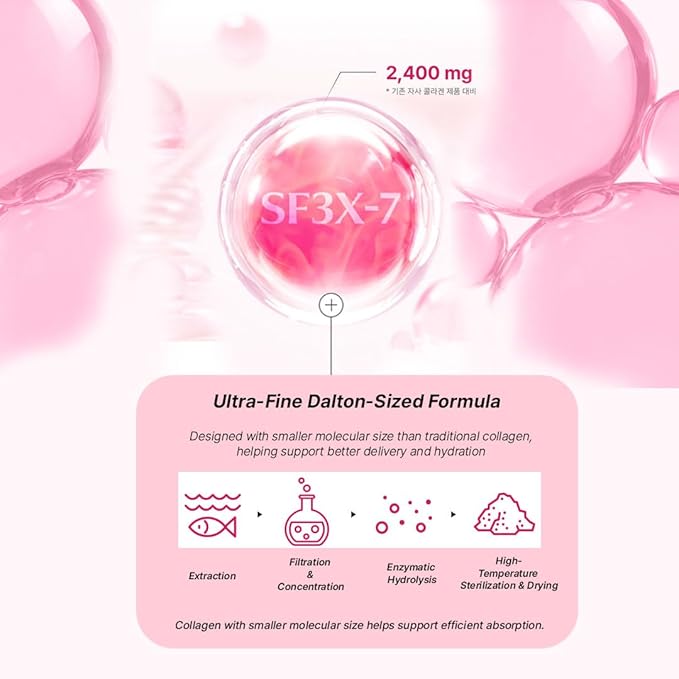 BB LAB White Collagen 2400mg Low Molecular Fish peptide 1000 Dalton Travel Easy On-The-Go Packet Korean Collagen Daily Beauty Routine