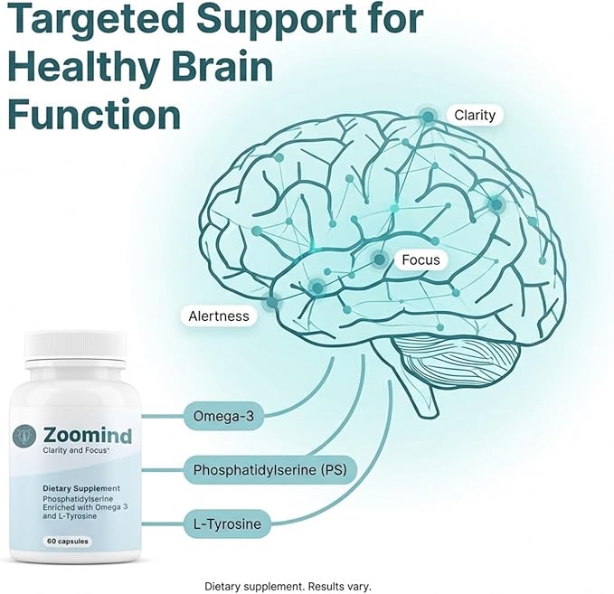 Zoomind Brain Supplements for Focus and Clarity Brain Health with Omega-3 Phosphatidylserine (PS) and L-Tyrosine. Supports Healthy Brain Function 60 Capsules