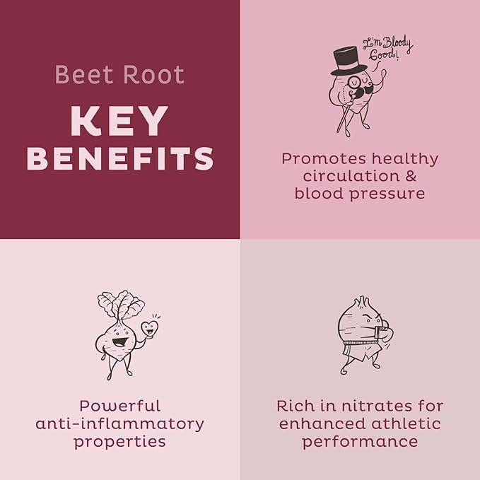 KOS Smart Heart Bundle (Plant-Based Chocolate Protein Powder + Organic Beet Root Powder + Organic Reds Blend)