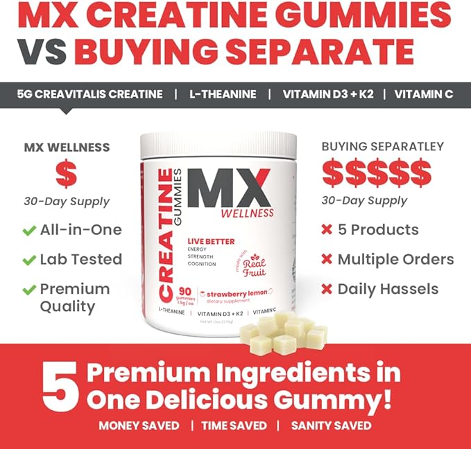 Creatine Monohydrate Gummies for Men &amp Women – Real Fruit Gummy Supplement for Muscle Growth Recovery Longevity Cognitive Health &amp Memory – 90 Chews (90 Gummies Strawberry Lemon)
