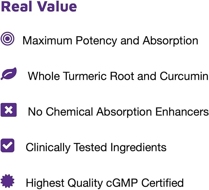 Nuvothera Super-Micronized Turmeric Curcumin Capsules 2-Month Supply Rapid Absorption Whole Root Non-GMO Skin Gut Health &amp Antioxidants(120 Capsules)