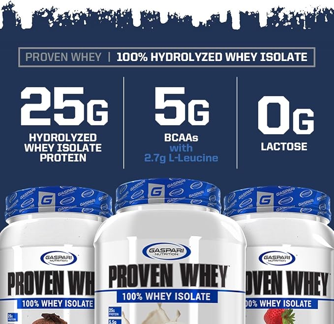Gaspari Nutrition Proven Whey 100% Hydrolyzed Whey Isolate High Protein Lactose Free Low Carbohydrate and Low Sugar (4lb Vanilla Ice Cream)