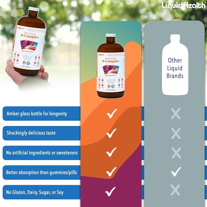 LIQUIDHEALTH 32 Oz Vitamin B Complex Liquid Multivitamin for Women &amp Men Super B Complex Mega B Vitamins Energy Supplement with B1 B2 B3 B5 B6 Methyl B12 Liquid Folate &amp Biotin - Made
