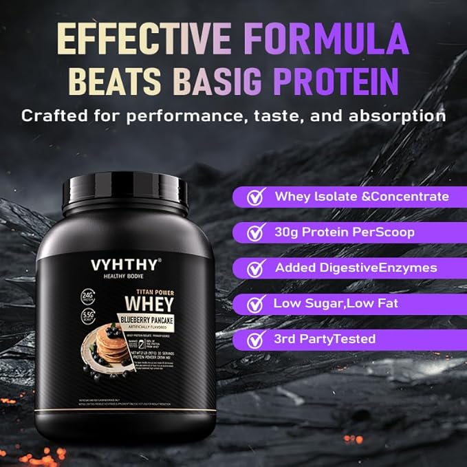 Blueberry Pancakes Flavored Whey Protein Powder24g Protein per Serving Fast-Absorbing Concentrated whey Protein Low Sugar Gluten-Free Natural Flavor 2 lbs/32 oz.