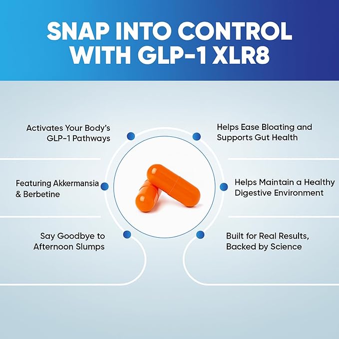 GLP-1 XLR8 Supplement for Weight Loss Digestion Constipation Bloating Relief with Akkermansia 2.6 Billion AFU Live Prebiotic Probiotic Postbiotic Gut Health + Berberine for Women Men 180 Capsules