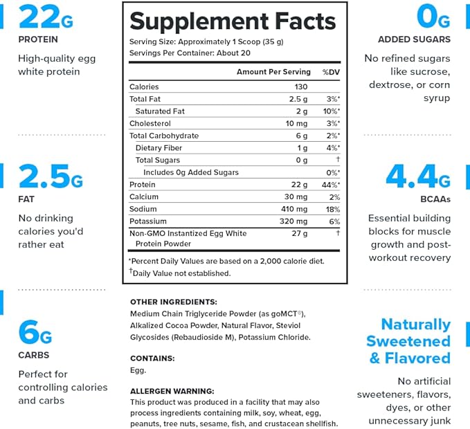 LEGION Egg+ Protein Powder with BCAAs - Naturally Sweetened and Flavored Egg White Protein Powder - Fast Digesting Protein for Muscle Growth and Strength Chocolate 20 Servings