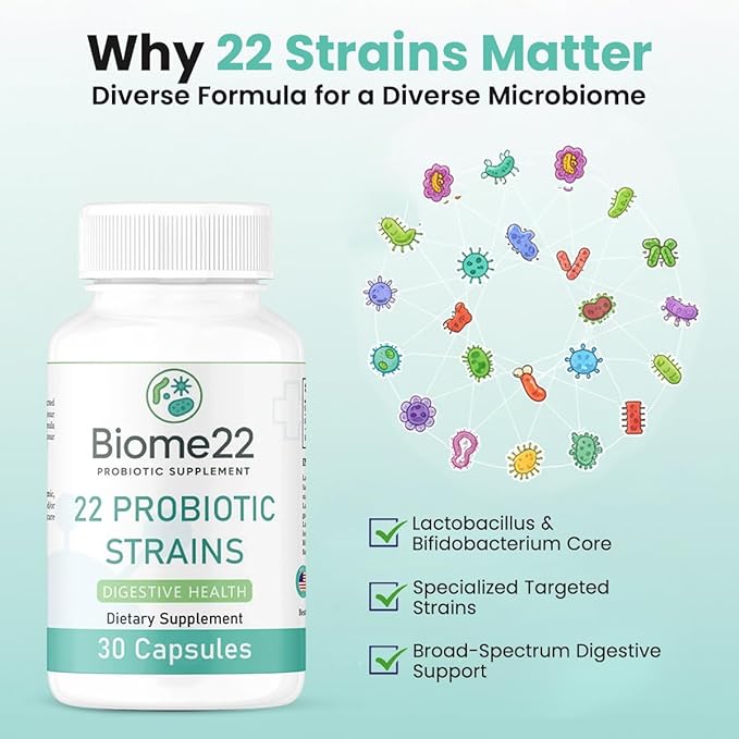 Biome22 Probiotic Supplement - Multi-Strain Capsules with 22 Diverse Strains and Prebiotic Fiber - Shelf-Stable Delayed-Release Formula for Men and Women