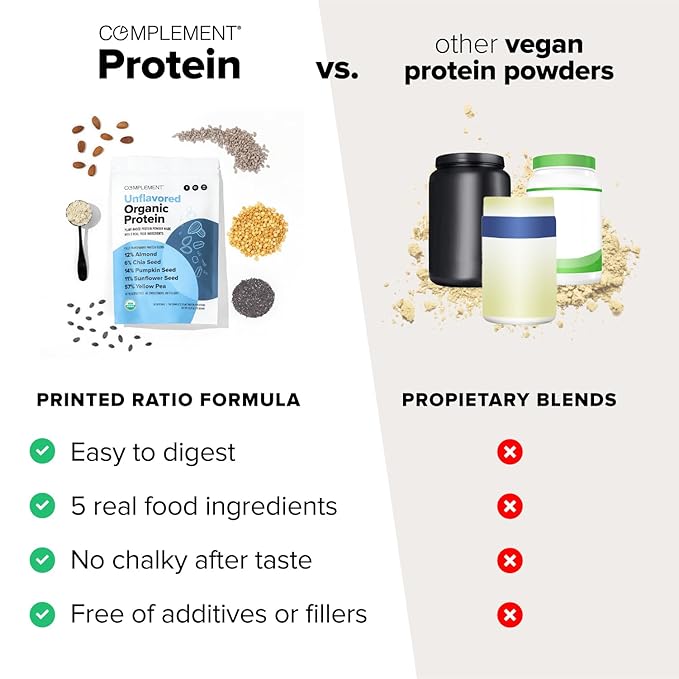 Complement Unflavored (15 Servings) + Vanilla (15 Servings) Protein Bundle