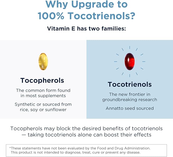 Designs for Health Annatto-E 300mg Tocotrienols Vitamin E - Delta + Gamma Tocotrienols to Support Heart Health Eye Health Healthy Aging - DeltaGold Antioxidants Supplement (60 Vitamin E Softgels)