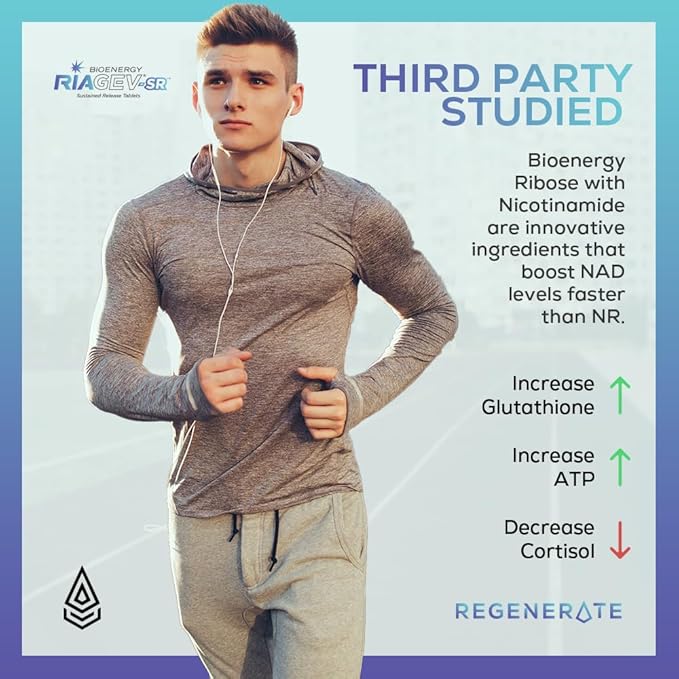 Regenerate Sustained Release Supplement for NAD &amp NR Biosynthesis Boost ATP Elevate NAD+ Increase Glutathione: Cardiovascular Health &amp Muscle Vitality (60 Servings) Vegan - NMN Alernative