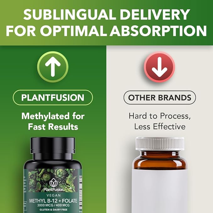 PlantFusion Vegan B12 Methyl 3000 mcg + Folate 400mcg - Sublingual Vitamins - Supports Energy Heart Health Nervous System - Cherry Flavor 60 High Potency Lozenges for Fast Absorption