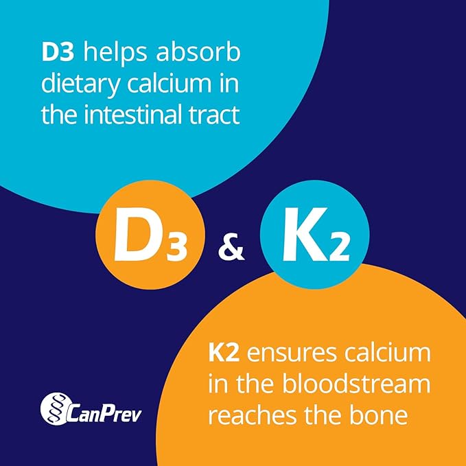 CanPrev D3 &amp K2 Drops - MCT Oil Base 15ml Liquid Vitamin Supplement 450 Drops with 250IU D3 &amp 30mcg MK-7 K2 Supports Strong Bones &amp Teeth Easy-to-Take Formula Free from Gluten Dairy