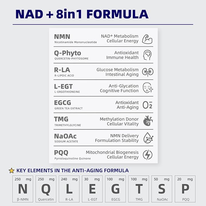 Advanced NAD+ Supplement with NMN Complex PQQ Alpha Lipoic Acid &amp Ergothioneine – Antioxidant Support for Anti-Aging Cellular Energy Brain Support &amp Longevity Formula for Men &amp Women