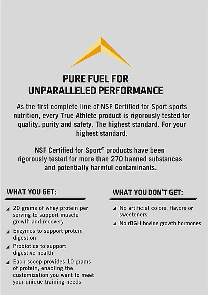 True Athlete Natural Whey Protein - Chocolate 20g of Protein per Serving - Probiotics for Digestive Health Hormone Free (2.5 Pound Powder)