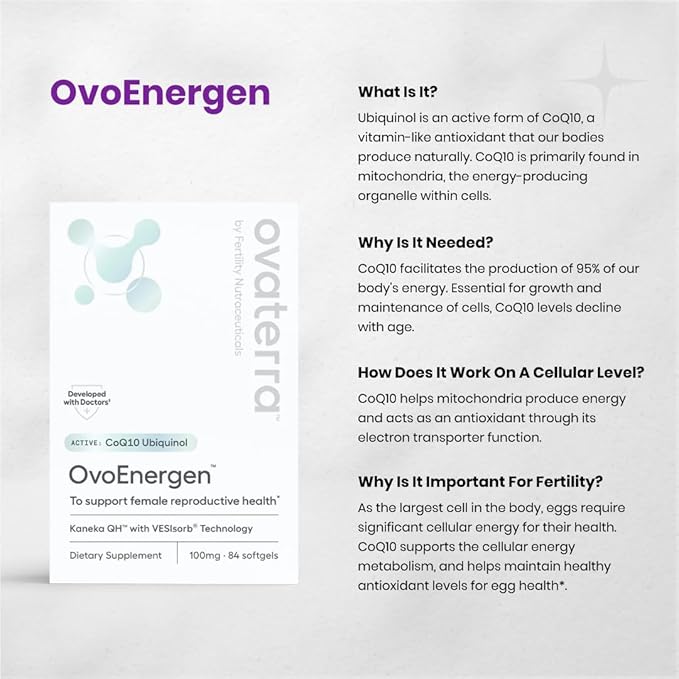 Ovaterra OvoEnergen CoQ10 Supplement for Women to Support Reproductive Health and Egg Health Fertility Booster with Kaneka QH VESIsorb® Technology 84-100mg Softgel Capsules - 28 Day Supply