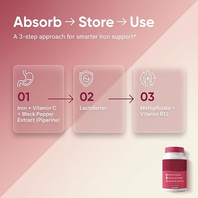 Ferrin Supplement - Daily Iron Support Capsules with Iron Bisglycinate Lactoferrin Vitamin C B12 and Gentle Absorption(1)