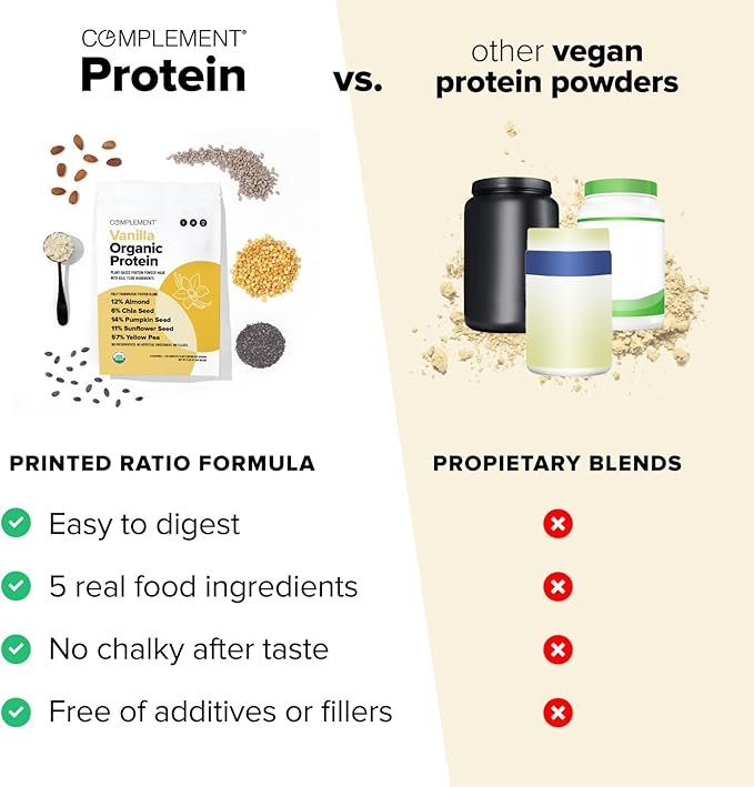 Complement Protein &amp Creatine Bundle | Organic Vanilla Protein + Micronized Creatine for Recovery &amp Energy