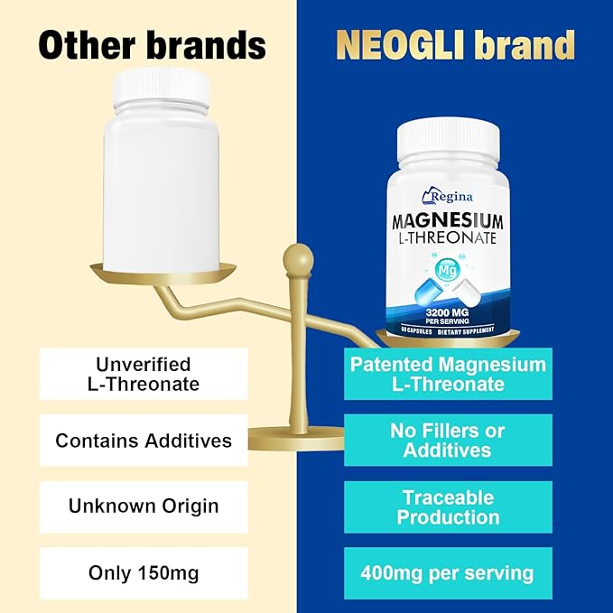 Magnesium L-Threonate Capsules Magnesium Supplement for Women and Man for Memory and Brain Focus for Sleep Cognitive Health Supplement Non-GMO 60 Vegetarian Capsules