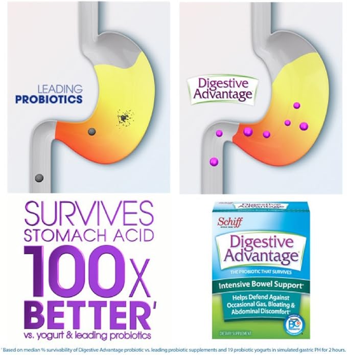 Digestive Advantage Intensive Bowel Support 32 Capsules (Pack of 2)