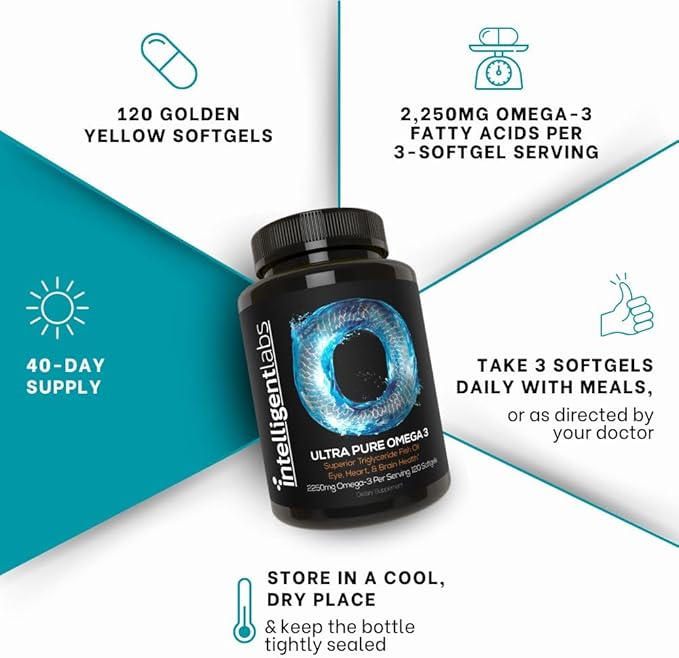 Intelligent Labs 2-in-1 Bundle of MagEnhance Magnesium Complex (Magtein L-Threonate Glycinate and Taurate) and Omega-3 Triglyceride Fish Oil Softgels Supplement (2250mg per Serving)