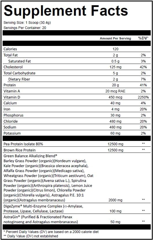 Samnites Plant Base Protein Powder Peanut Butter Cookie Flavor Natural Whey with AstraGin 20g Protein 1.34lb Gluten Free Soy Free