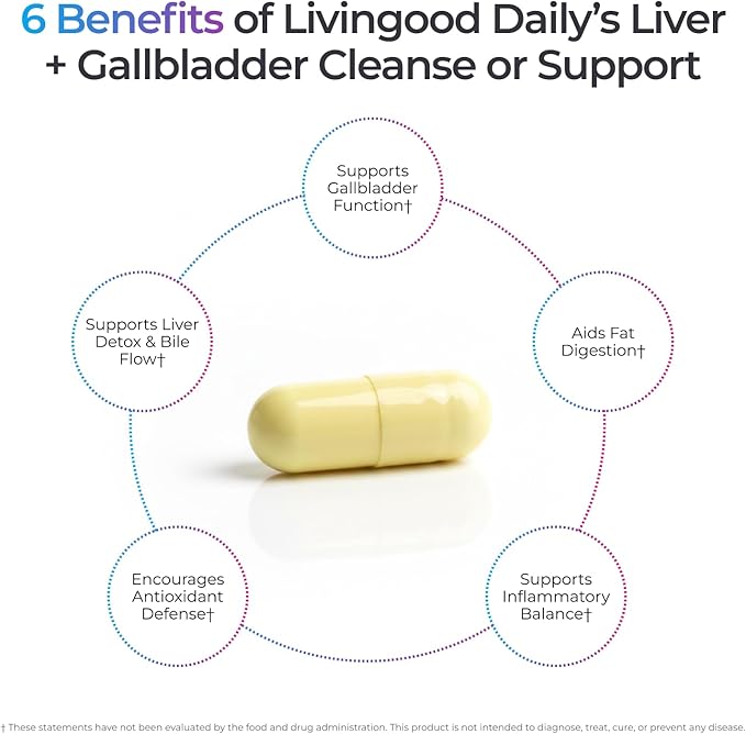 Livingood Daily Liver &amp Gallbladder Cleanse or Support Supplement with Milk Thistle Ox Bile Bile Salts Digestive Enzymes and Artichoke Leaf Extract Digestive Health &amp Liver Support 56 Cap