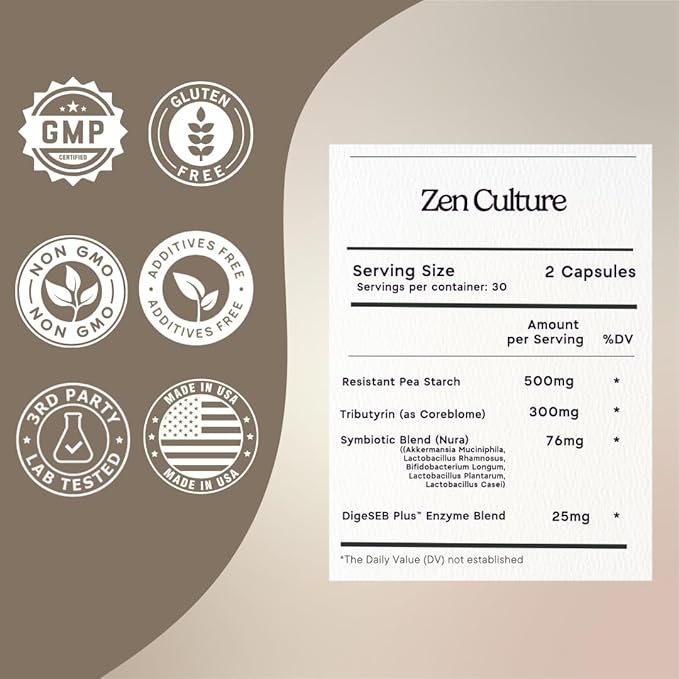 Zen Principle Zenculture™ – 4-in-1 Synbiotic Supplement (Probiotic + Prebiotic + Postbiotic + Digestive Enzymes) with CoreBiome®. Anti Bloating Immune &amp Brain-Gut Health. 60 Capsules