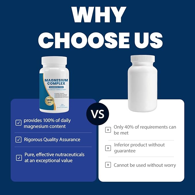 Magnesium Complex Supplement 120 Capsules (Provided by 1000 mg of Eight Different Forms of Magnesium) 100% Daily Recommended