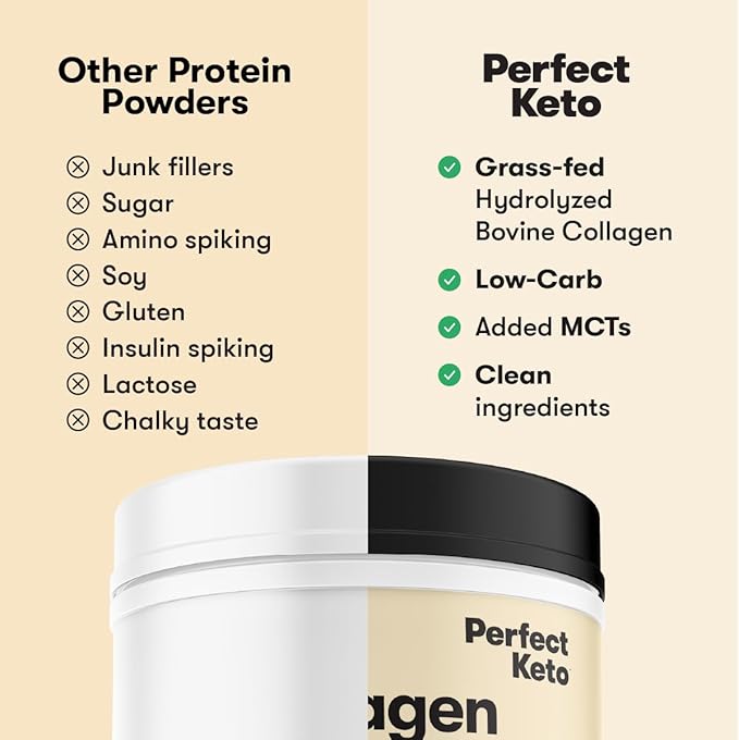 Perfect Keto Collagen Peptides Protein Powder with MCT Oil Hydrolyzed Collagen Type I &amp III Supplement Gluten Free Grass Fed Low Carb Keto Coffee Creamer Collagen for Women &amp Men Cinnam