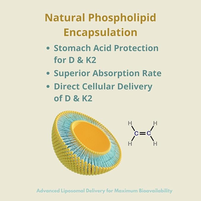 xrim LipoD3 Complex – Liposomal Vitamin D3 5000 IU + K2 Selenium &amp CoQ10 | High Absorption Liquid Supplement – 30 Servings (2oz)
