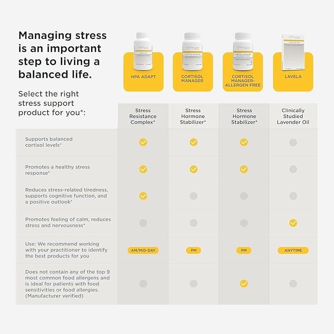 Integrative Therapeutics HPA Adapt - Adaptogenic Supplement for Stress Support* - Includes Ashwagandha Rhodiola &amp Other Adaptogenic Herbs* - Vegan Dairy-Free &amp Gluten-Free - 240 Capsules