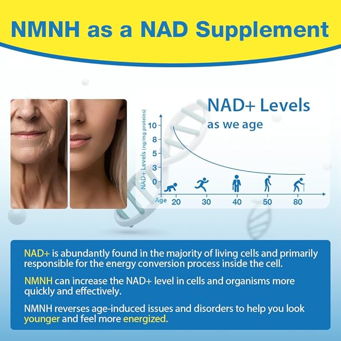 NMNH (NMN Supplement Alternative) NAD Supplements for Anti Aging Energy Immune Focus (Dihydronicotinamide Mononucleotide) 500mg to Boost NAD+ Levels As We Age Pure Organic - 60 Capsules